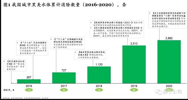 ��ʱKB88��(�й���)�ٷ���վ