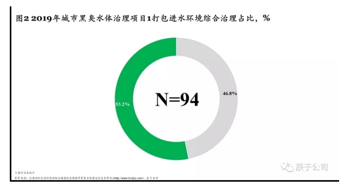 ��ʱKB88��(�й���)�ٷ���վ