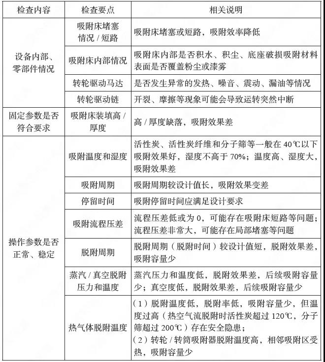 ��ʱKB88��(�й���)�ٷ���վ