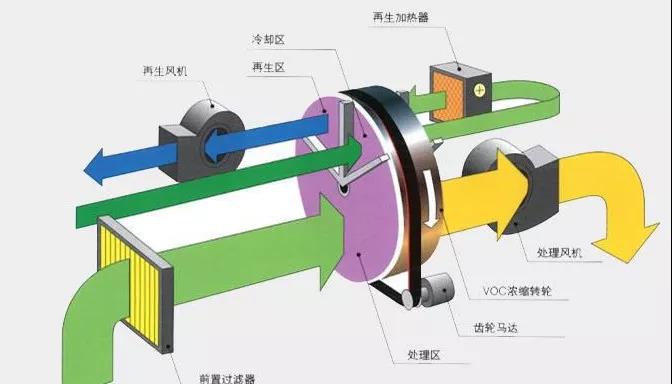 ��ʱKB88��(�й���)�ٷ���վ