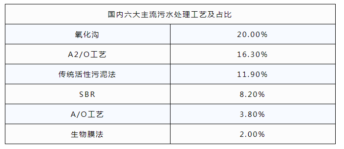 ��ʱKB88��(�й���)�ٷ���վ