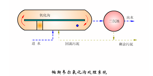 ��ʱKB88��(�й���)�ٷ���վ