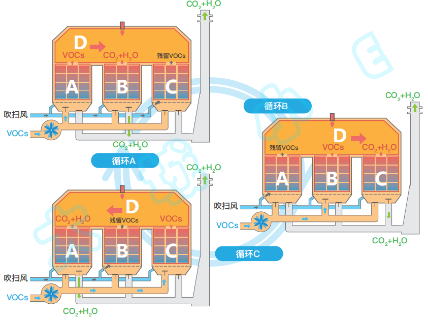 ��ʱKB88��(�й���)�ٷ���վ