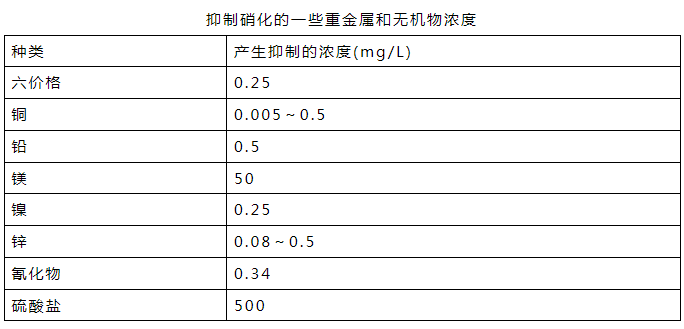 ��ʱKB88��(�й���)�ٷ���վ