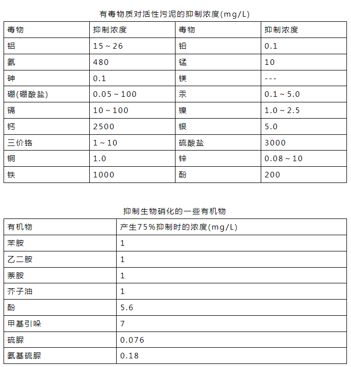 ��ʱKB88��(�й���)�ٷ���վ