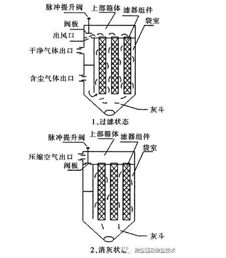 ��ʱKB88��(�й���)�ٷ���վ