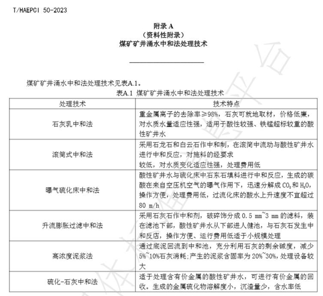 ��ʱKB88��(�й���)�ٷ���վ