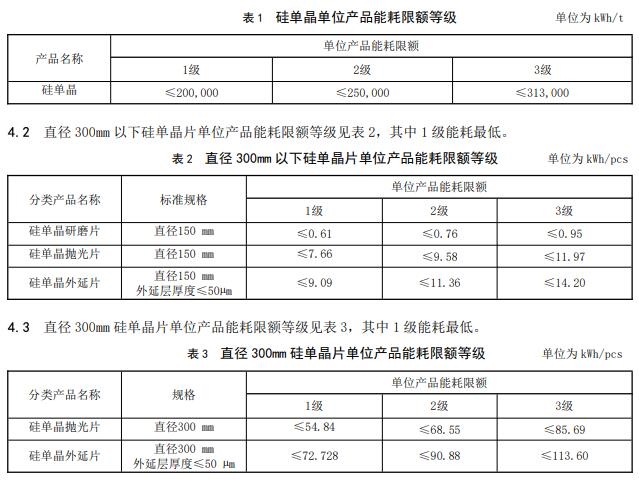 ��ʱKB88��(�й���)�ٷ���վ