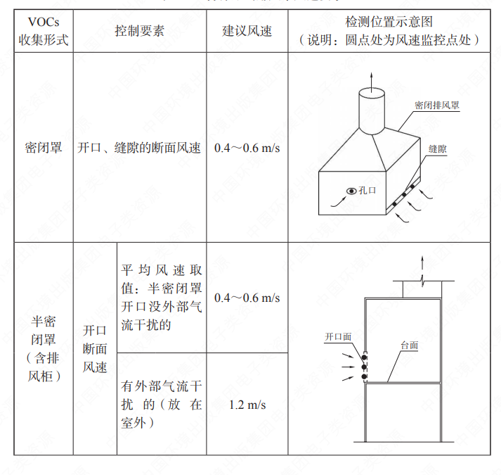 ��ʱKB88��(�й���)�ٷ���վ