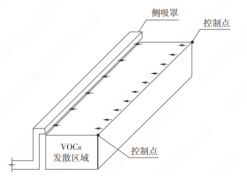 ��ʱKB88��(�й���)�ٷ���վ