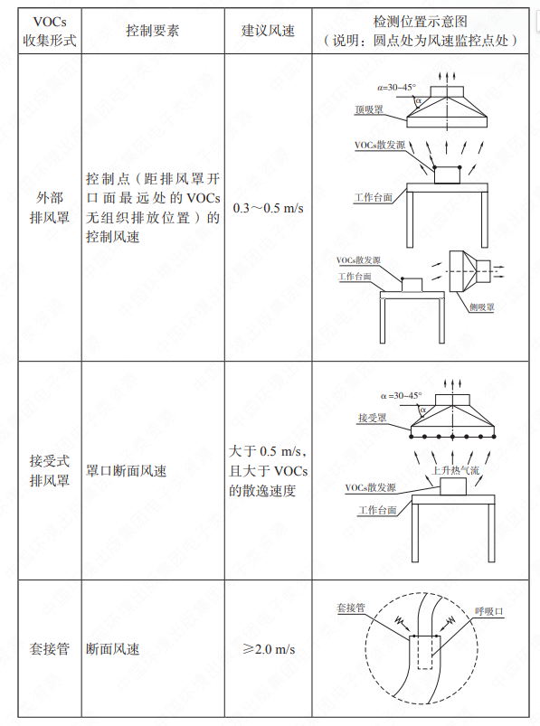 ��ʱKB88��(�й���)�ٷ���վ