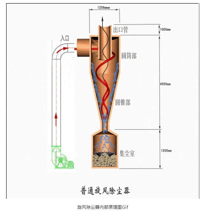 ��ʱKB88��(�й���)�ٷ���վ