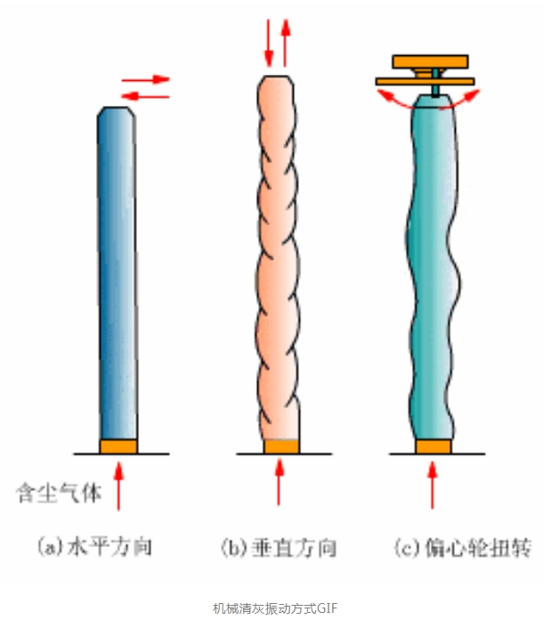 ��ʱKB88��(�й���)�ٷ���վ