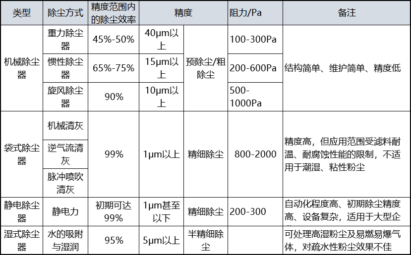 ��ʱKB88��(�й���)�ٷ���վ