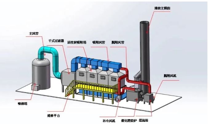 ��ʱKB88��(�й���)�ٷ���վ