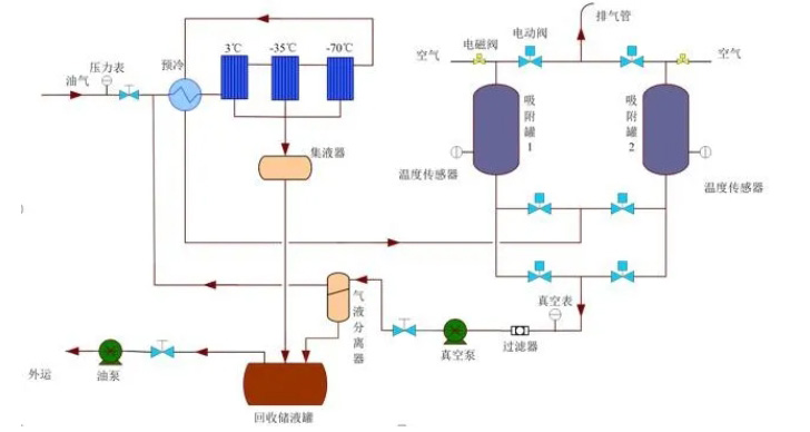 ��ʱKB88��(�й���)�ٷ���վ