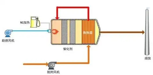 ��ʱKB88��(�й���)�ٷ���վ